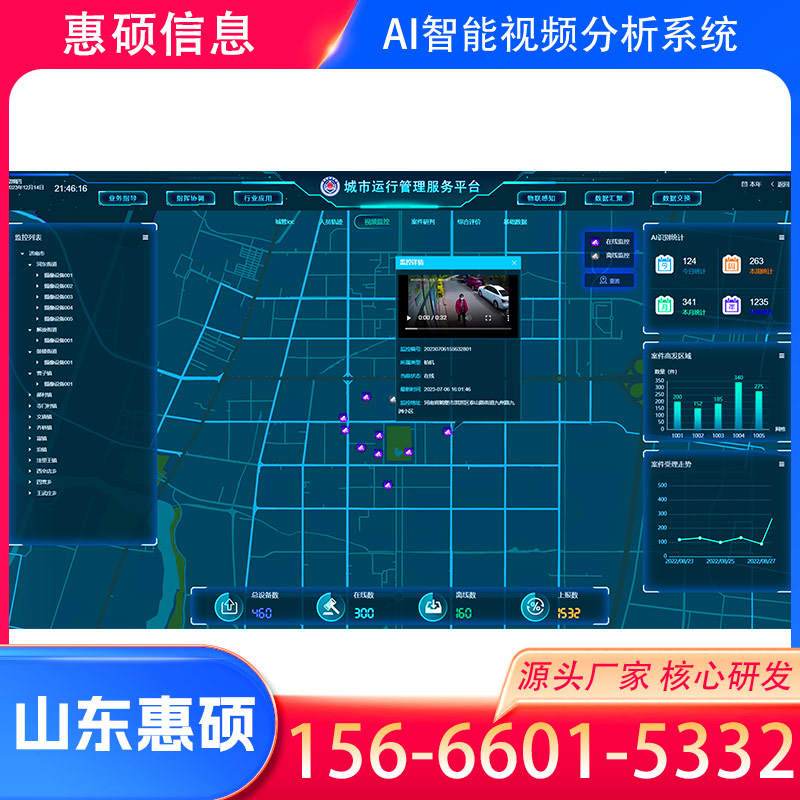 广州城管视频AI智能分析系统